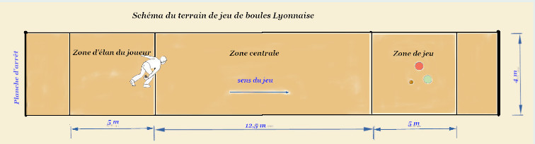 terrain de boules